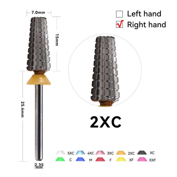 7.0 Conical flat head R angle straight groove SC teeth - 图片 4