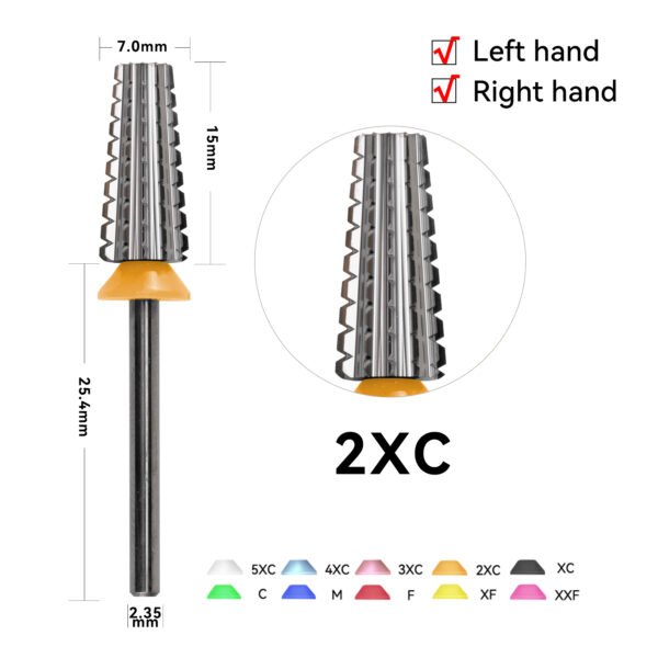 7.0mm 5-in-1 straight groove gear - 图片 4