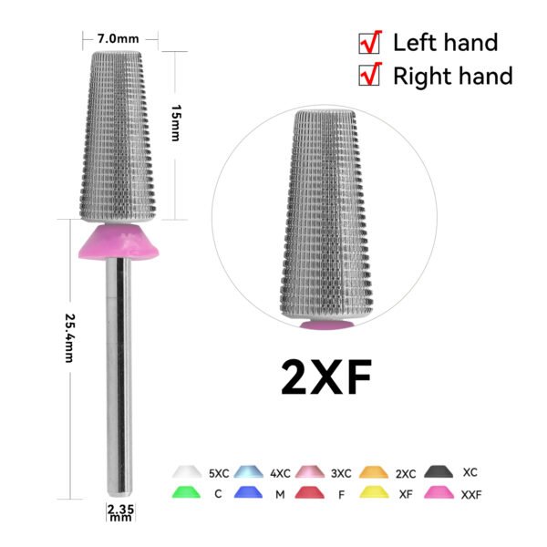 7.0mm 5-in-1 straight groove gear - 图片 10