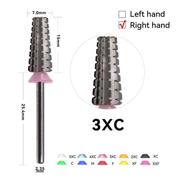 7.0 Conical flat head R angle straight groove SC teeth - 图片 3