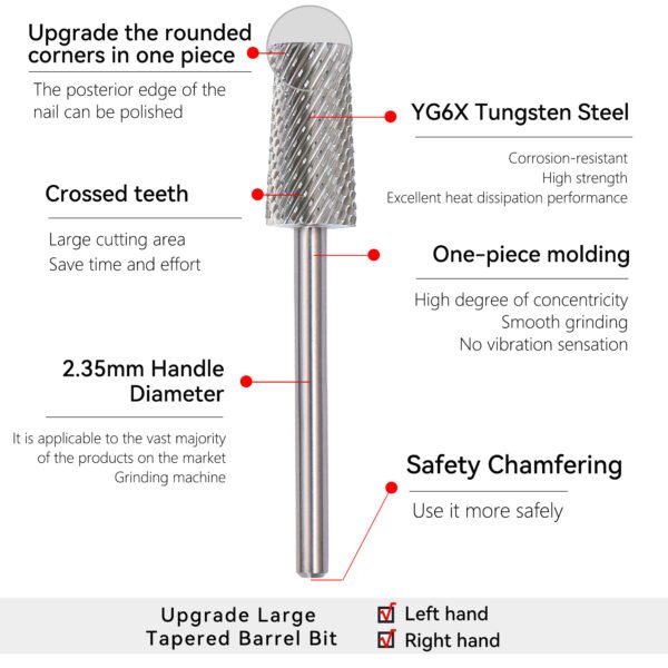 6.6mm conical flat head (upgraded rounded corners) - 图片 3