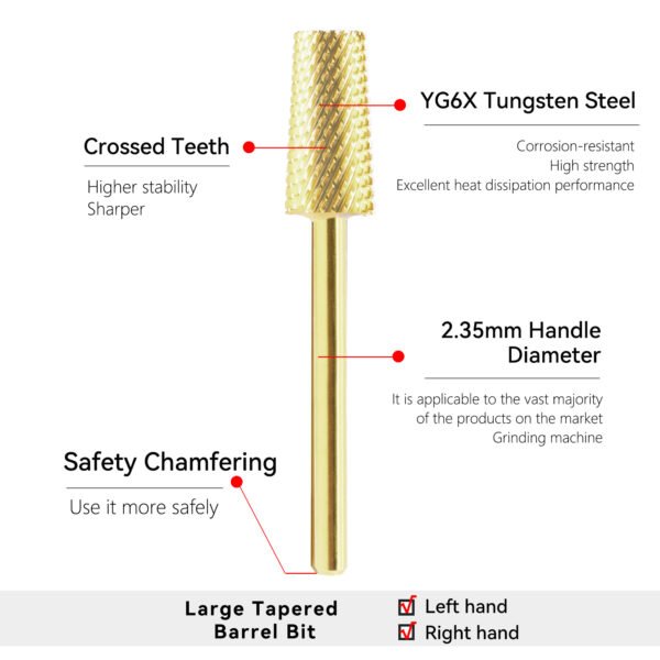 6.6mm tapered flat head - 图片 3