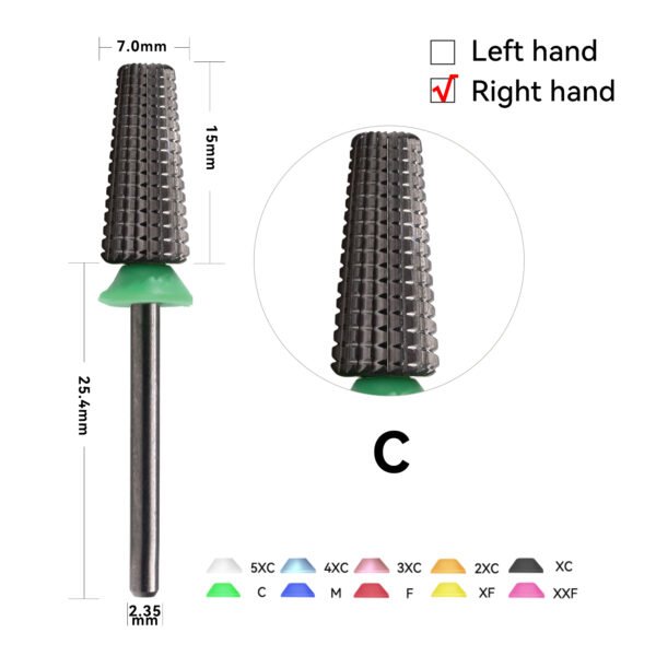 7.0 Conical flat head R angle straight groove SC teeth - 图片 6