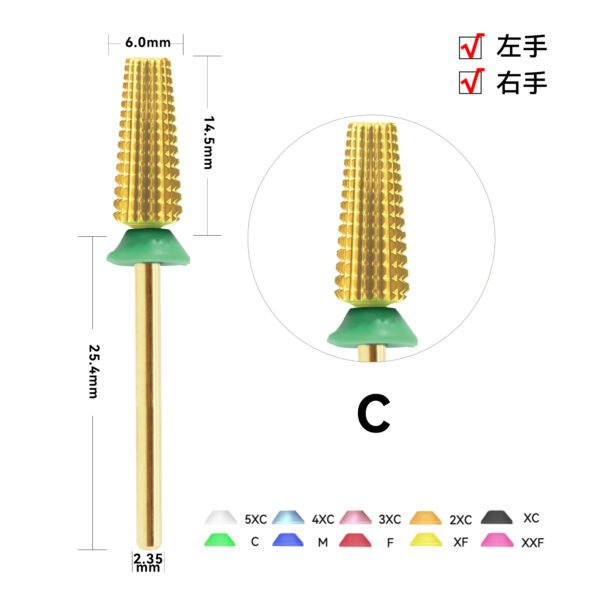 6.0mm 5 in 1 - 图片 6