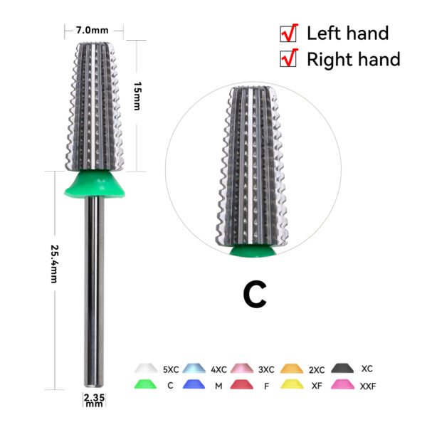 7.0mm 5-in-1 straight groove gear - 图片 6
