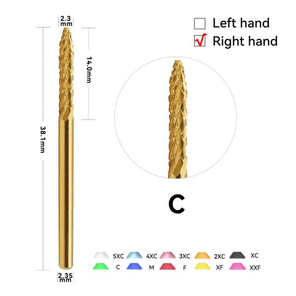 2.3MM needle flat head - 图片 3