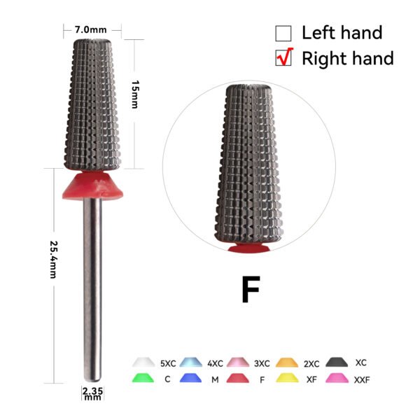 7.0 Conical flat head R angle straight groove SC teeth - 图片 8