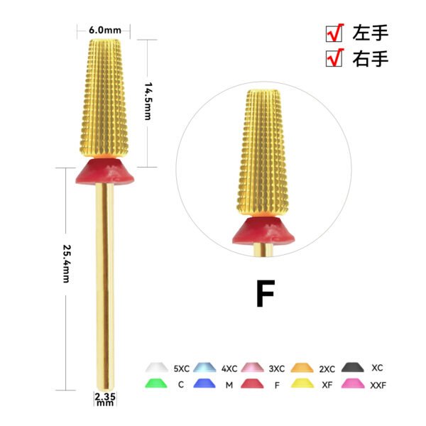 6.0mm 5 in 1 - 图片 8