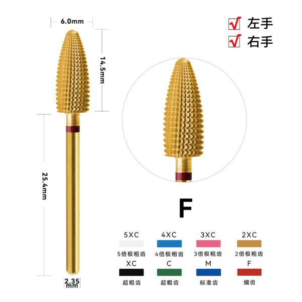 6.0mm Typhoon shape (bidirectional) - 图片 8
