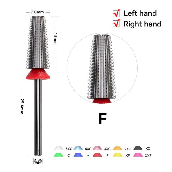 7.0mm 5-in-1 straight groove gear - 图片 8