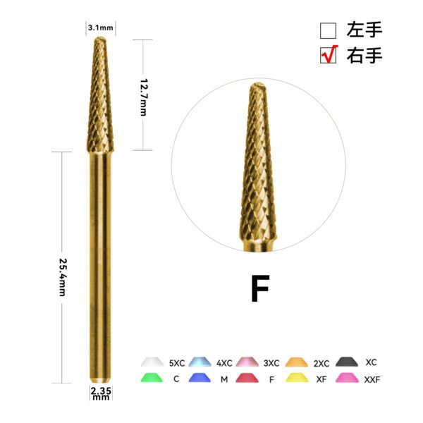 3.1mm tapered ball head - 图片 5