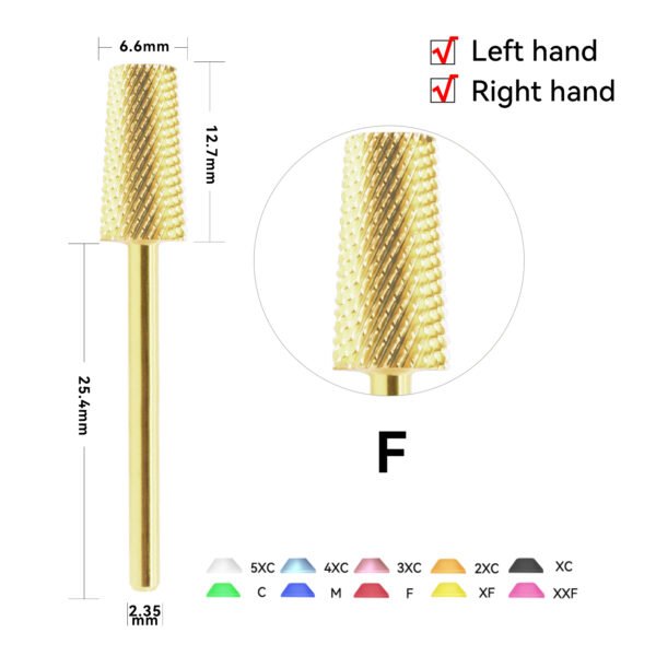 6.6mm tapered flat head - 图片 7