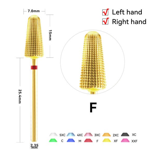 7.0mm tapered ball head (bidirectional) - 图片 9