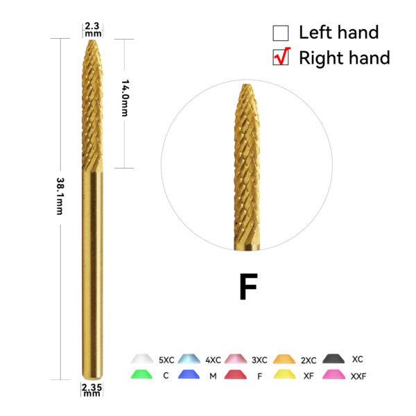 2.3MM needle flat head - 图片 5
