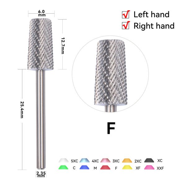 6.6mm conical flat head (upgraded rounded corners) - 图片 9