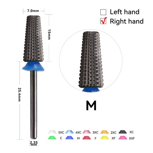 7.0 Conical flat head R angle straight groove SC teeth - 图片 7