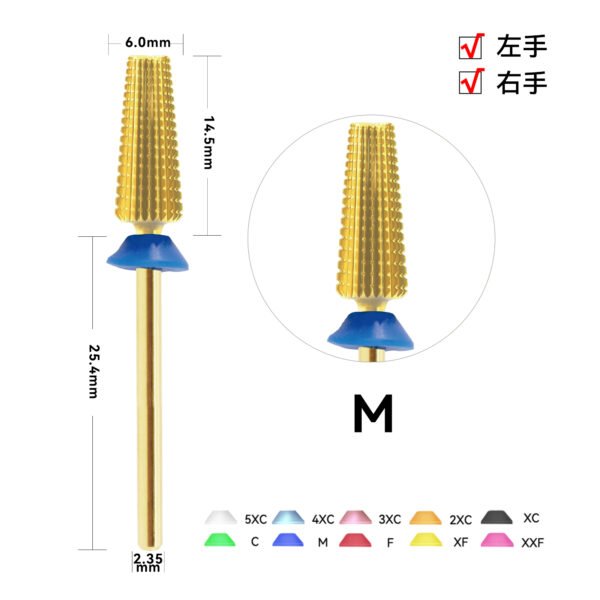 6.0mm 5 in 1 - 图片 7