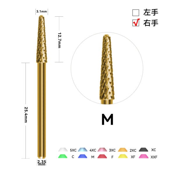 3.1mm tapered ball head - 图片 4