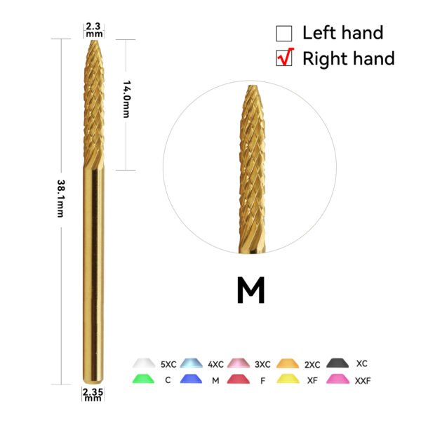 2.3MM needle flat head - 图片 4