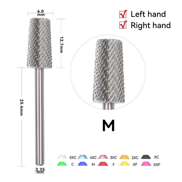 6.6mm conical flat head (upgraded rounded corners) - 图片 8