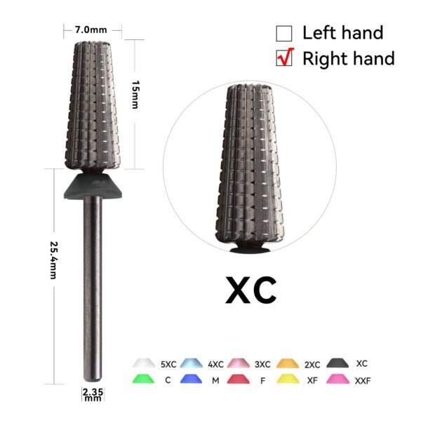 7.0 Conical flat head R angle straight groove SC teeth - 图片 5