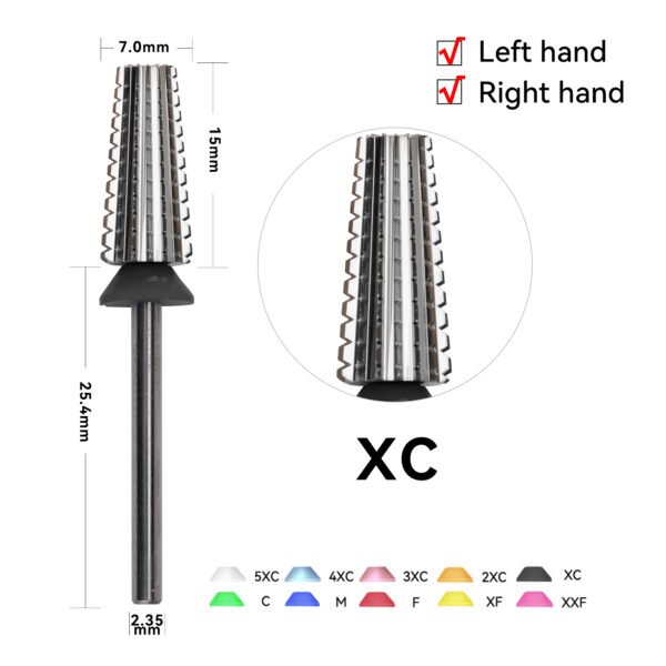 7.0mm 5-in-1 straight groove gear - 图片 5
