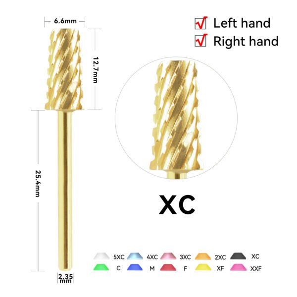 6.6mm tapered flat head - 图片 4