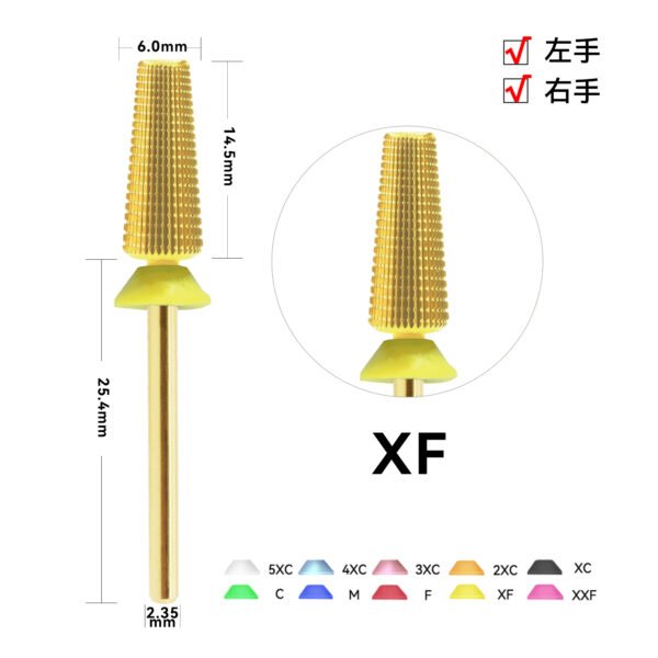 6.0mm 5 in 1 - 图片 9