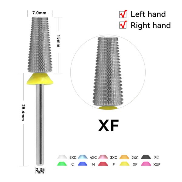 7.0mm 5-in-1 straight groove gear - 图片 9