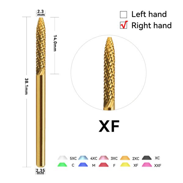 2.3MM needle flat head - 图片 6