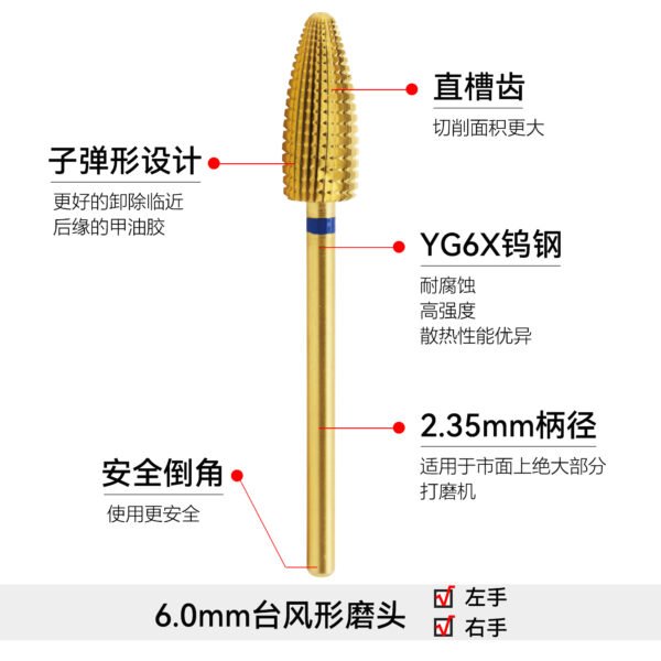 6.0mm Typhoon shape (bidirectional) - 图片 2
