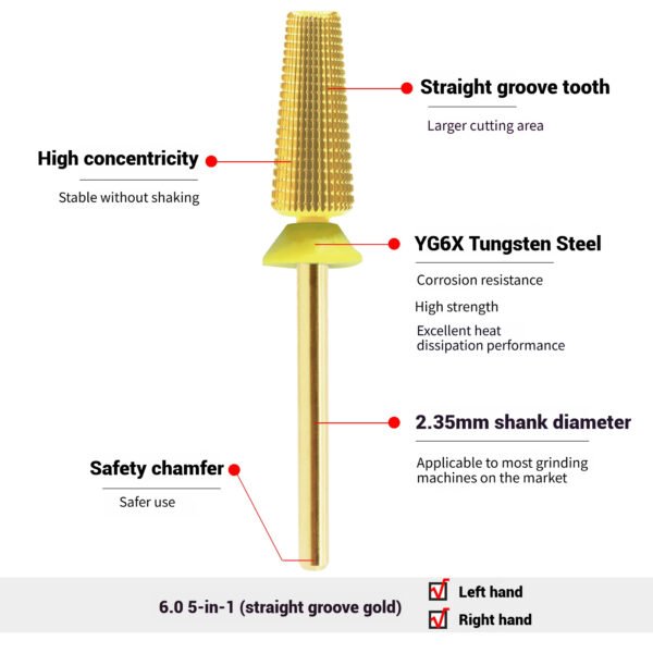 6.0mm 5 in 1 - 图片 2