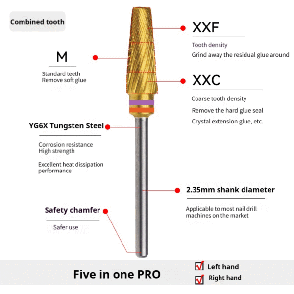 5in1 pro & 5in1 combination gear - 图片 2