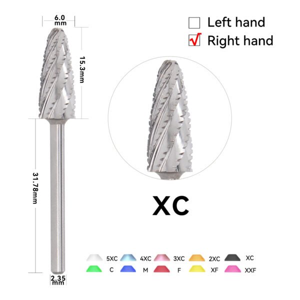 New sharp shark tooth shape - 图片 3