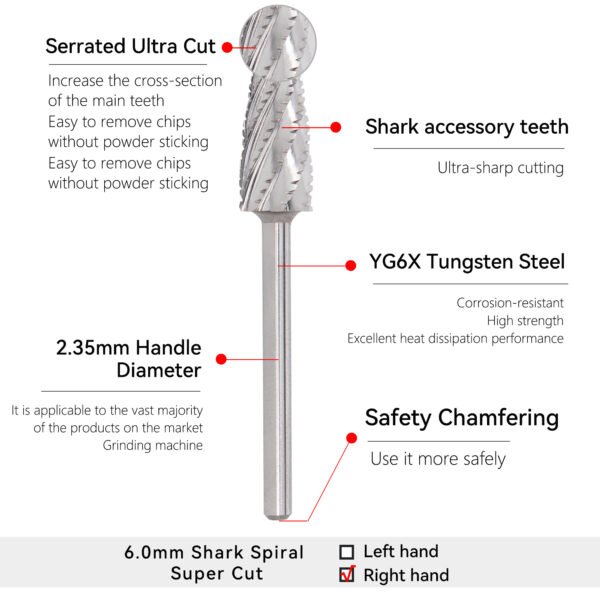 New sharp shark tooth shape - 图片 2