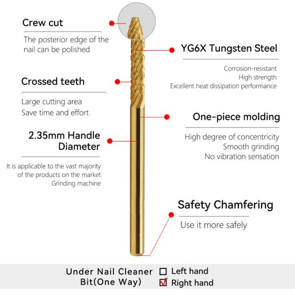 2.3MM needle flat head - 图片 2