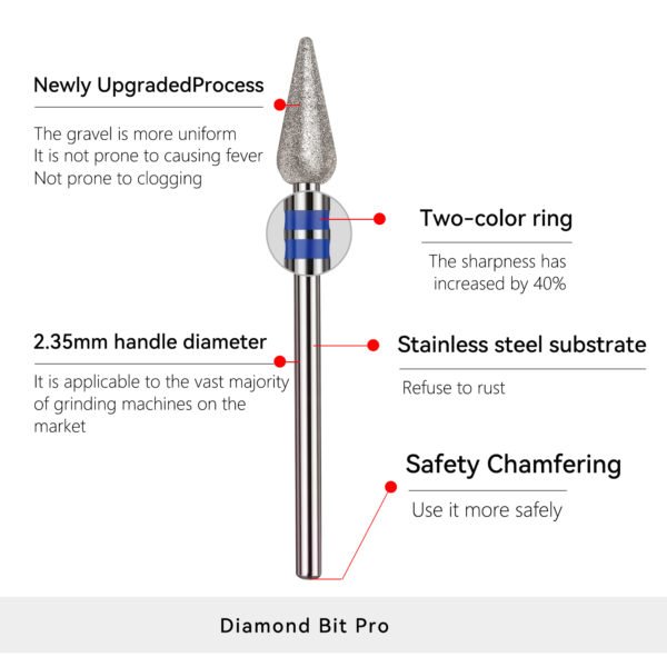 New Diamond Dual Color Cone Head - 图片 2