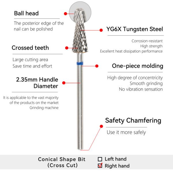 6.0 Conical (cross teeth) - 图片 3